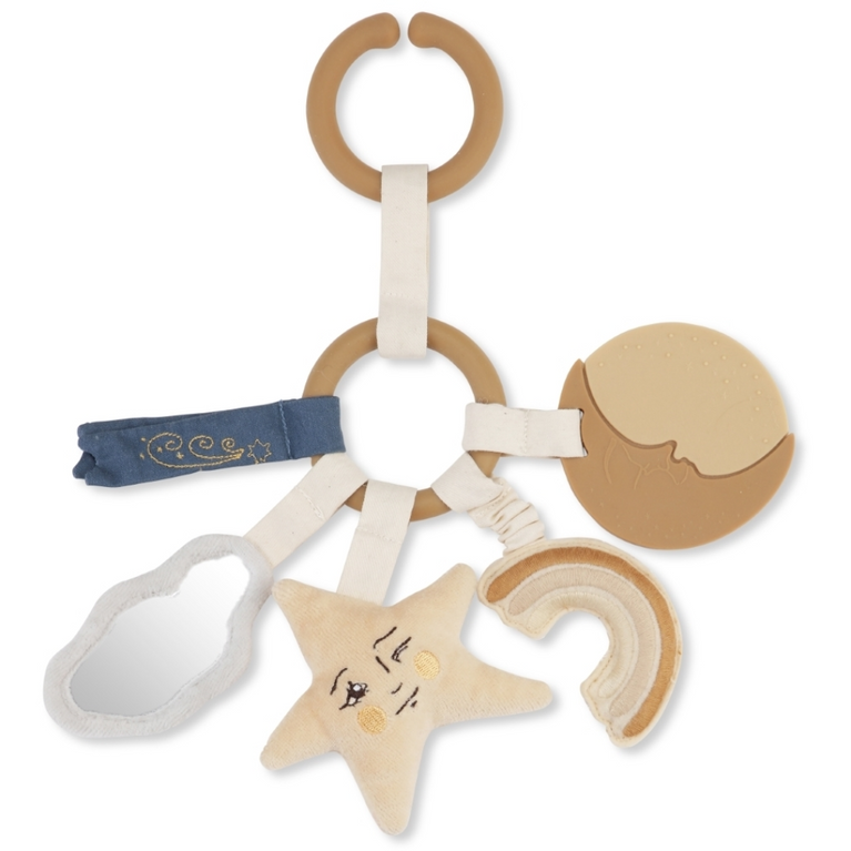 Anneau d'activité sky